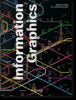INFORMATION GRAPHICS