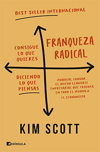 FRANQUEZA RADICAL