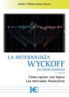 LA METODOLOGIA WYCKOFF EN PROFUNDIDAD