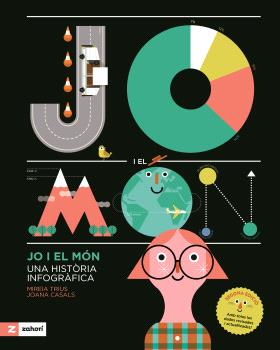 JO I EL MÓN